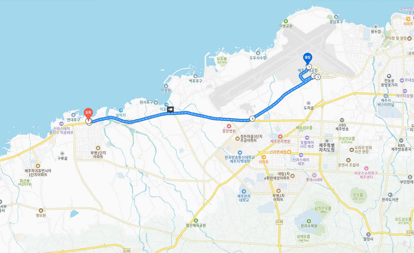 How to Get Here